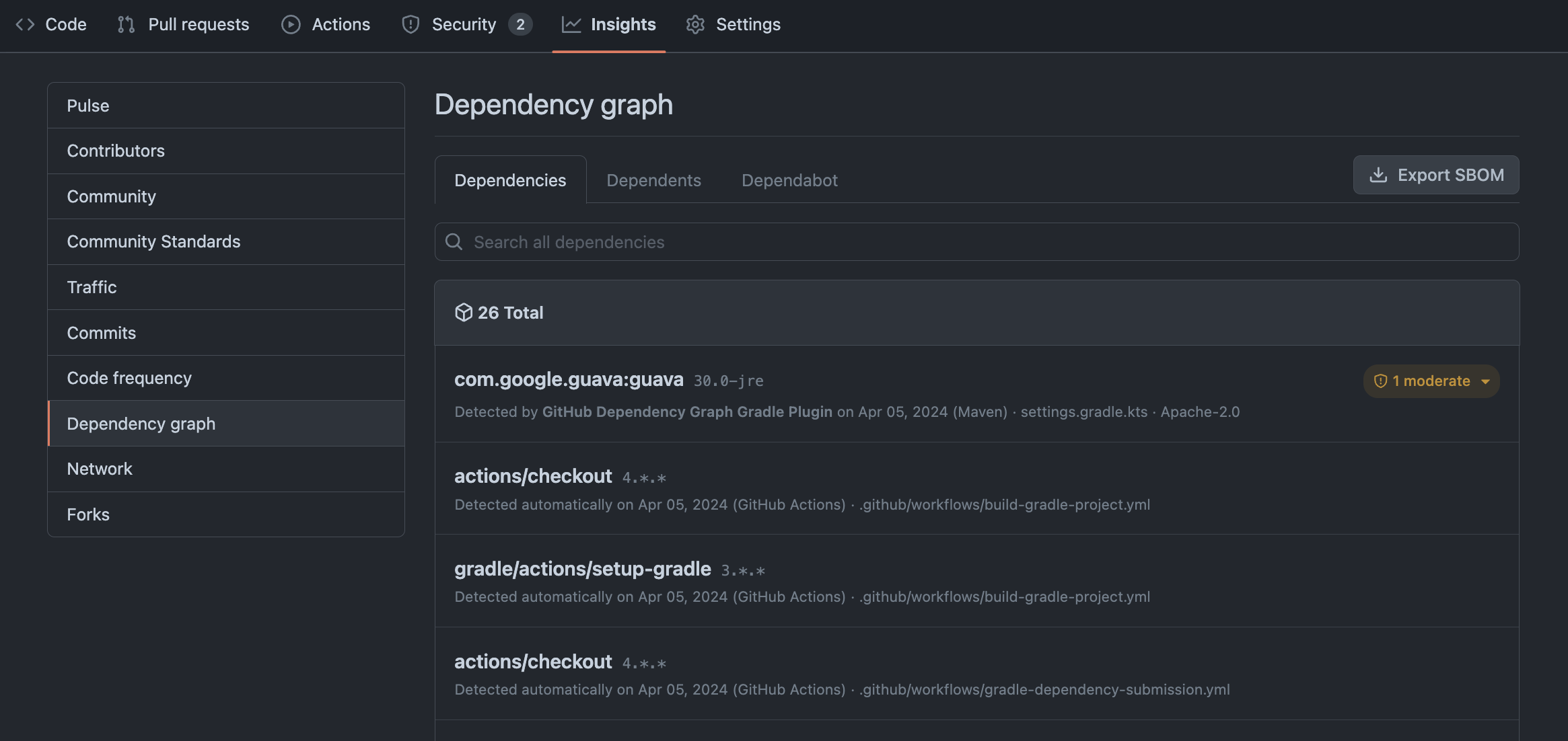 View dependency graph